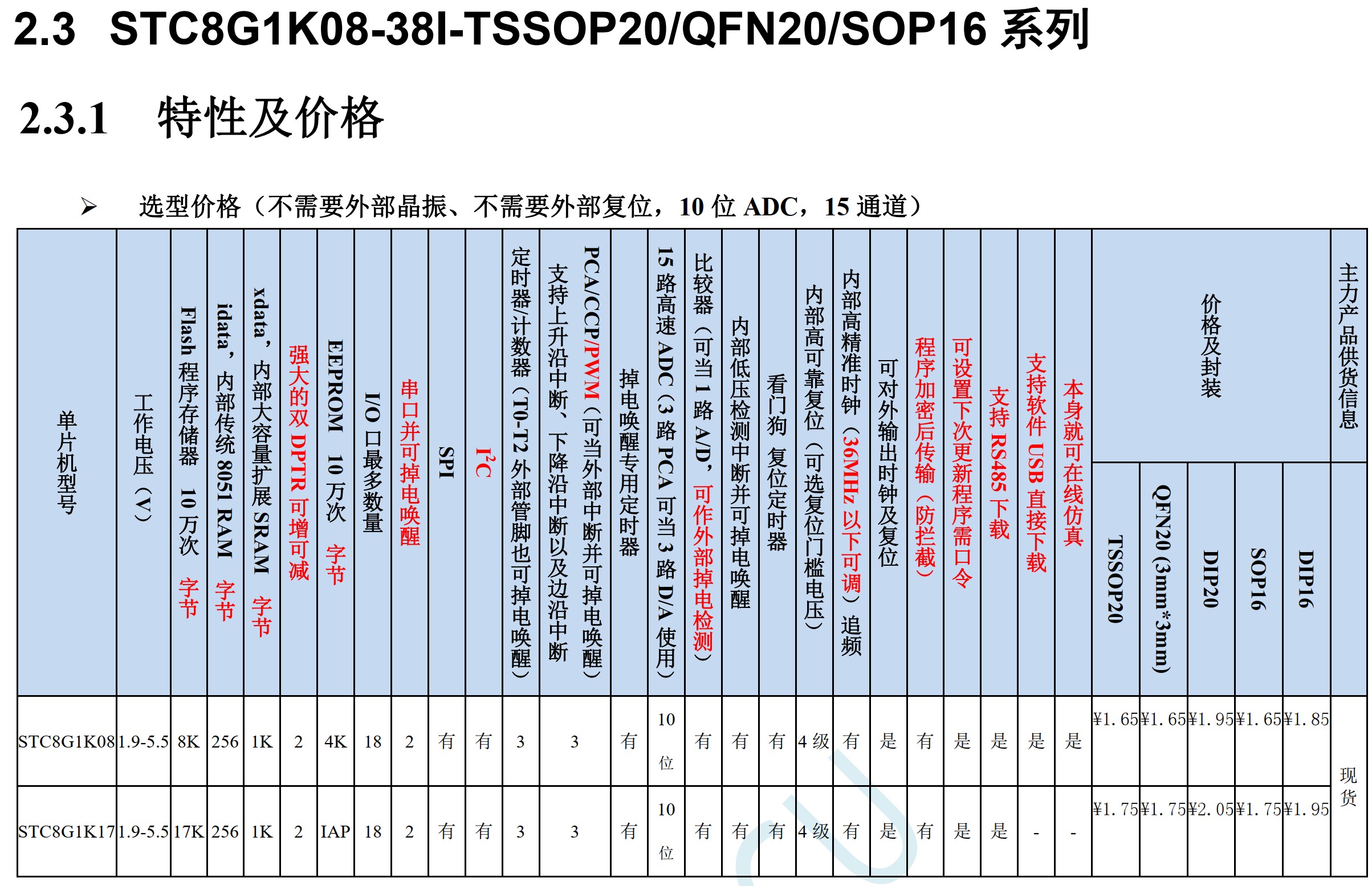 截图202504082243416477.jpg
