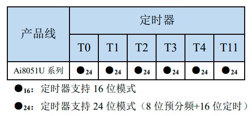 截图202504121522357087.jpg