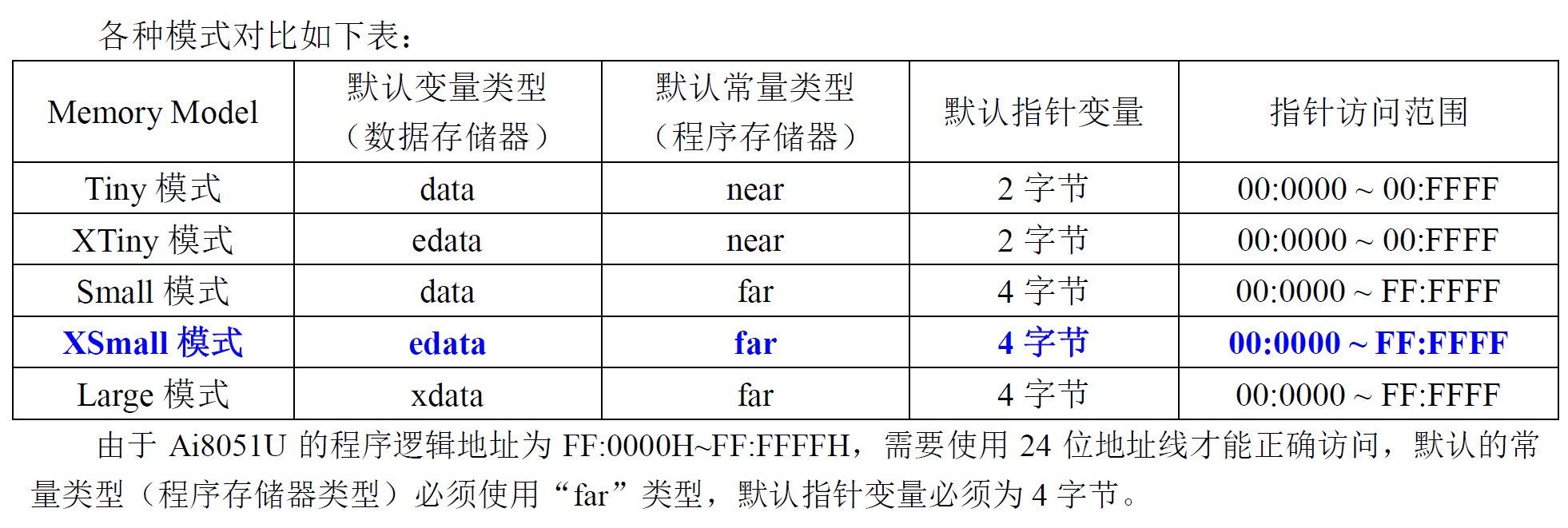 截图202504212237012200.jpg