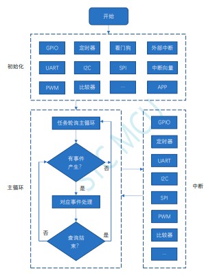 截图202504220152118533.jpg