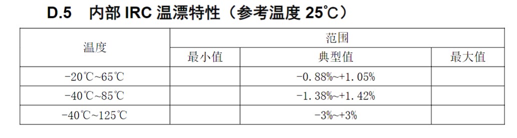 截图202504240938324826.jpg
