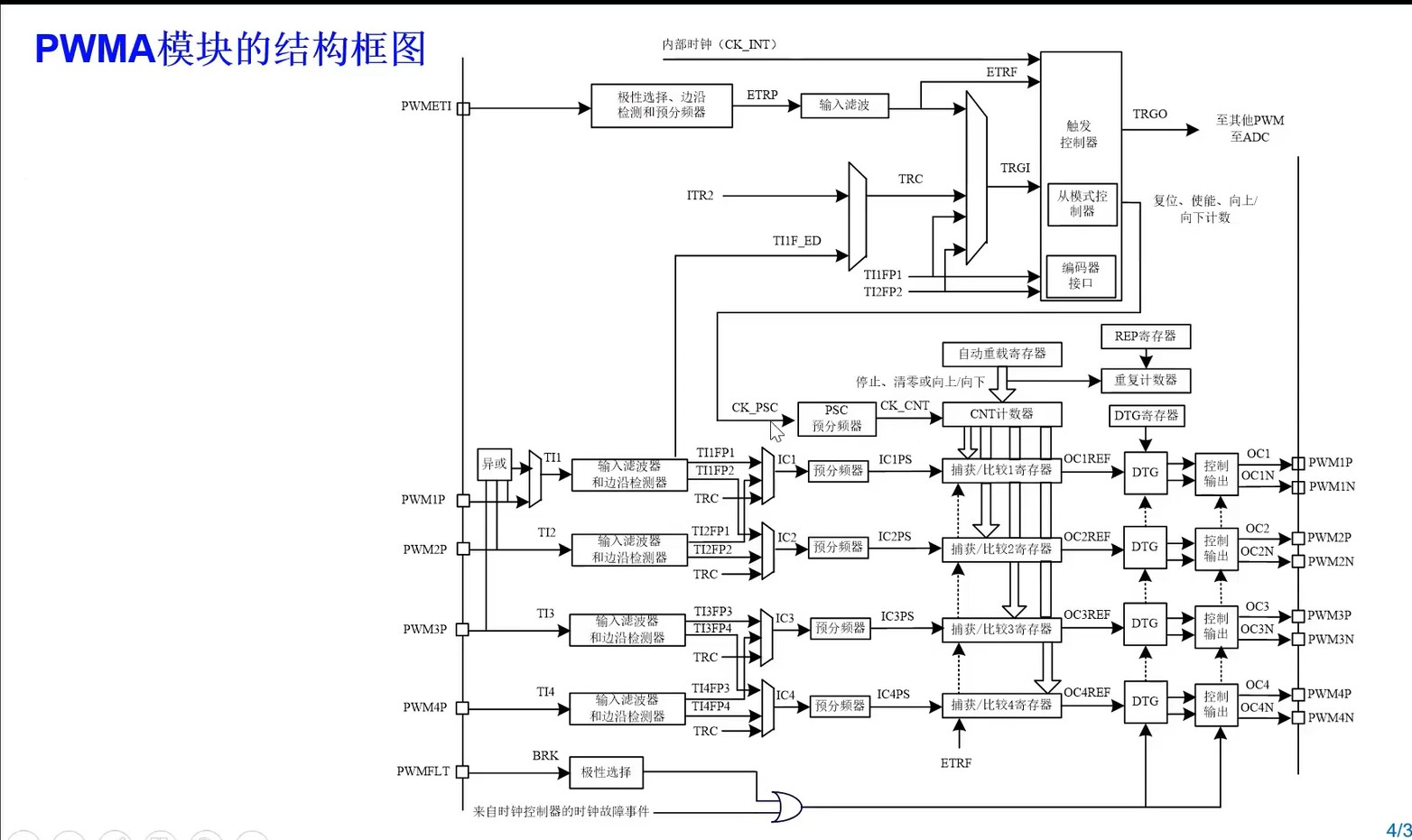 截图202504241530558784.jpg