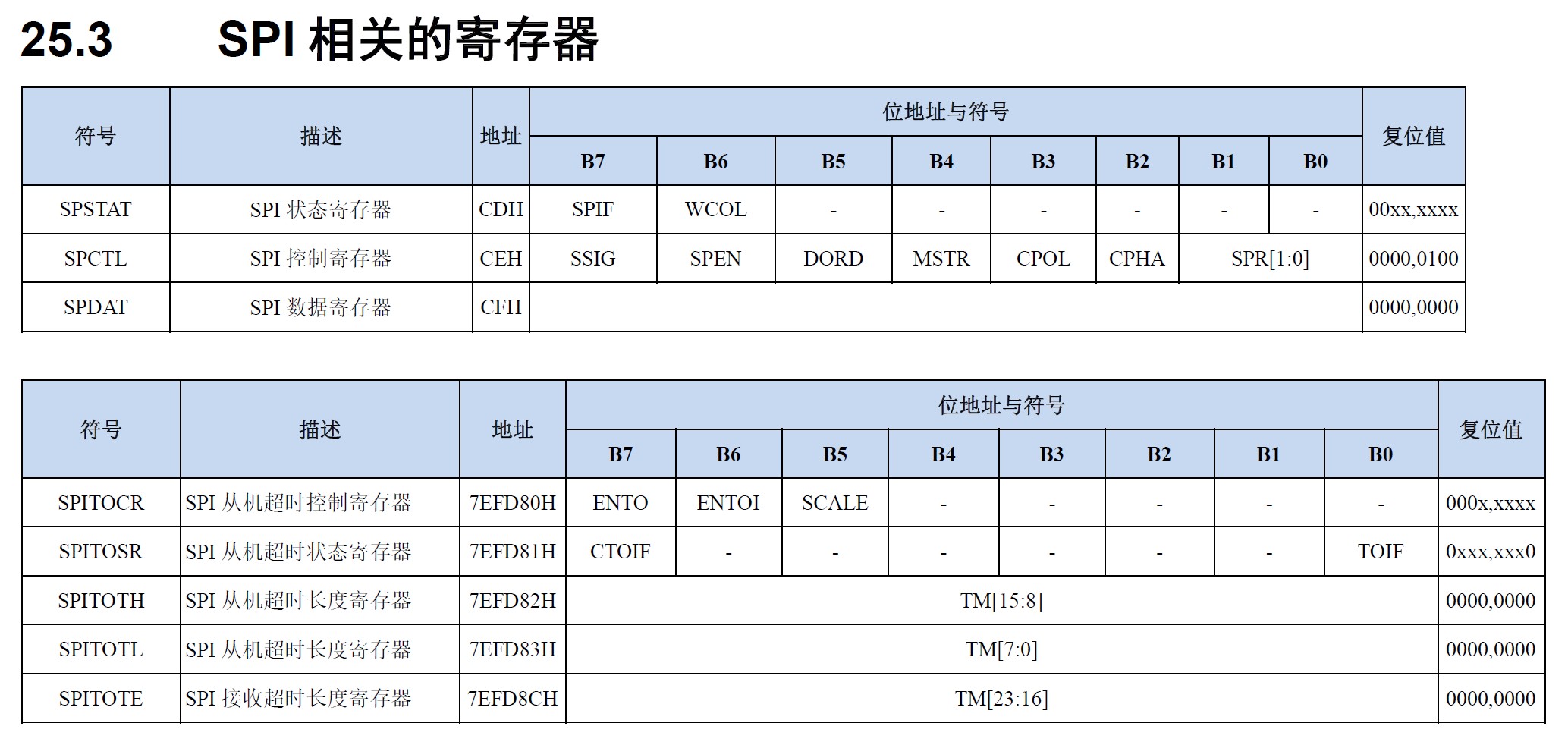 截图202504242205074633.jpg
