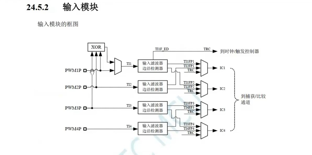 截图202504251950467668.jpg