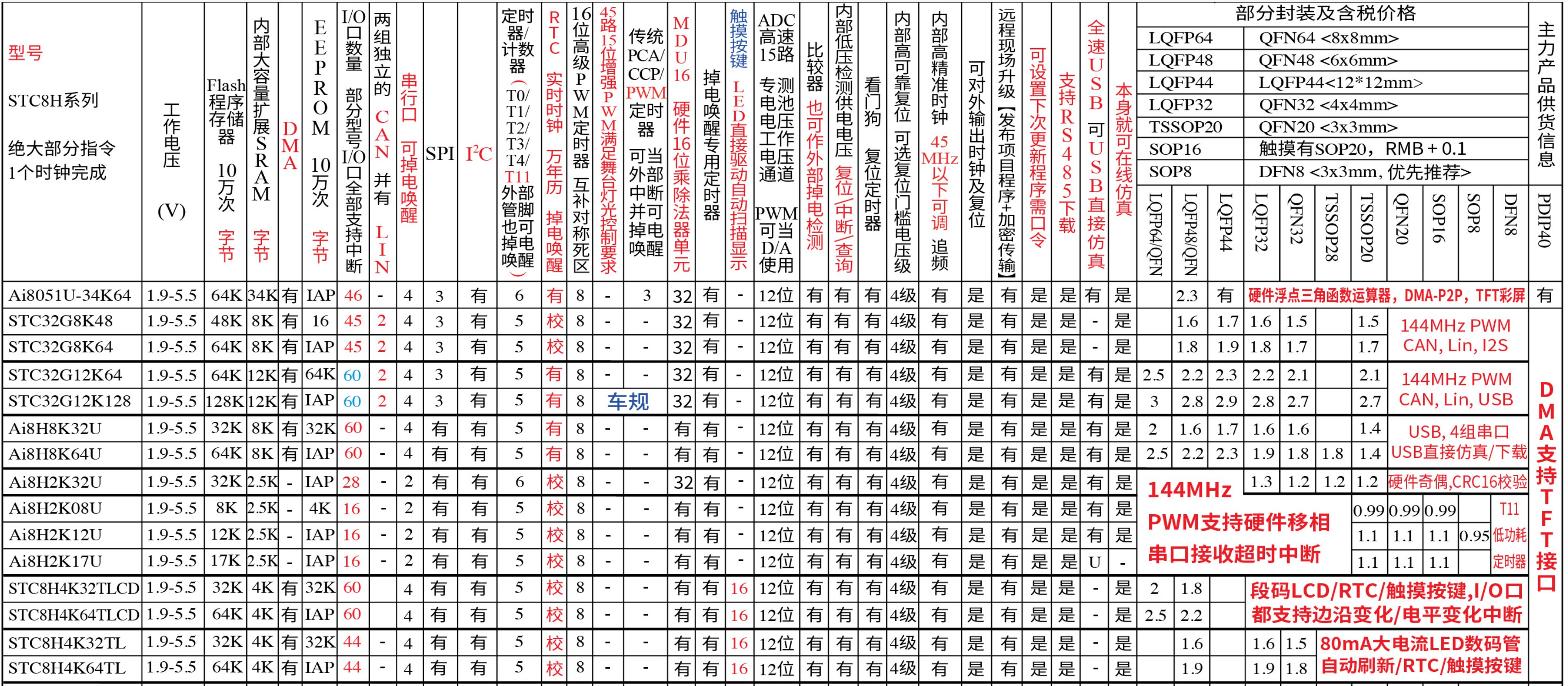 截图202504291020436388.jpg