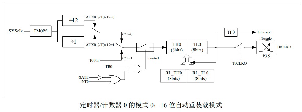 截图202505060449254815.jpg