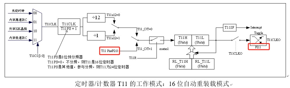 截图202505120930542864.jpg
