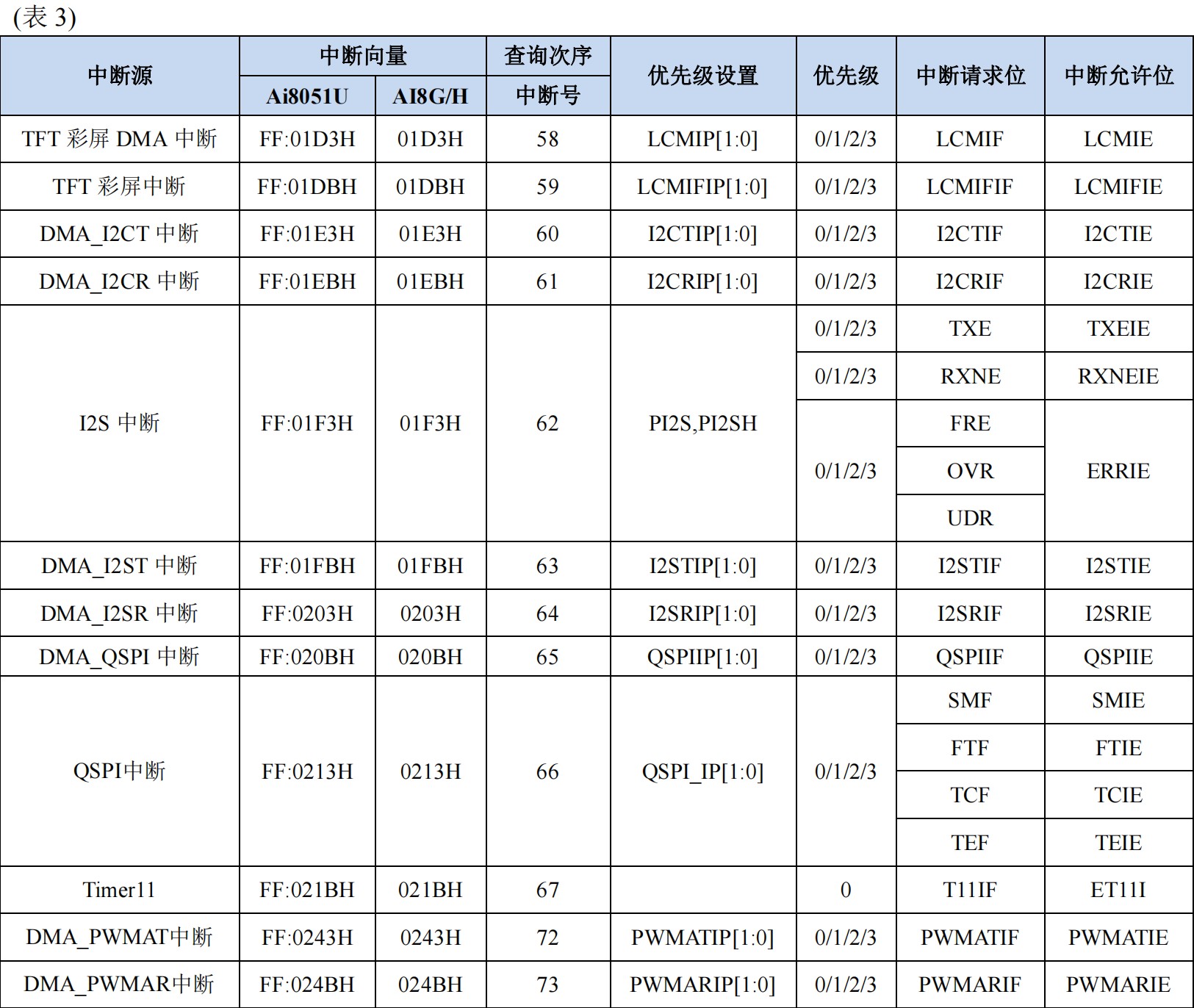 截图202505151723581239.jpg