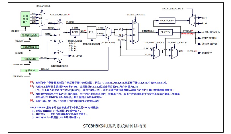截图202505212022063494.jpg