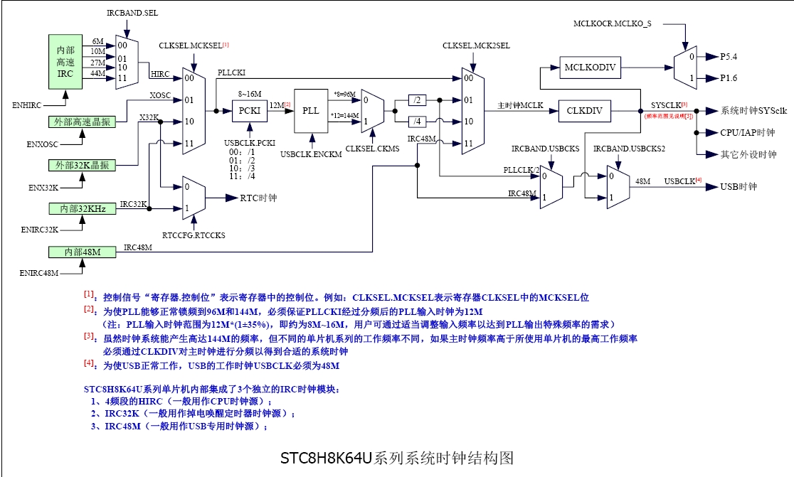 微信截图_20250522102514.png