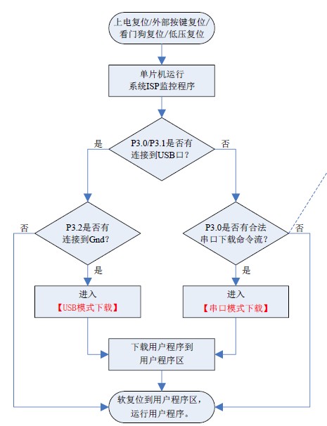 截图202505222008214055.jpg