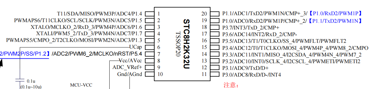 STC8H2H32U.png