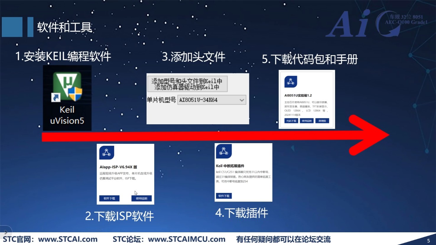 软件和工具