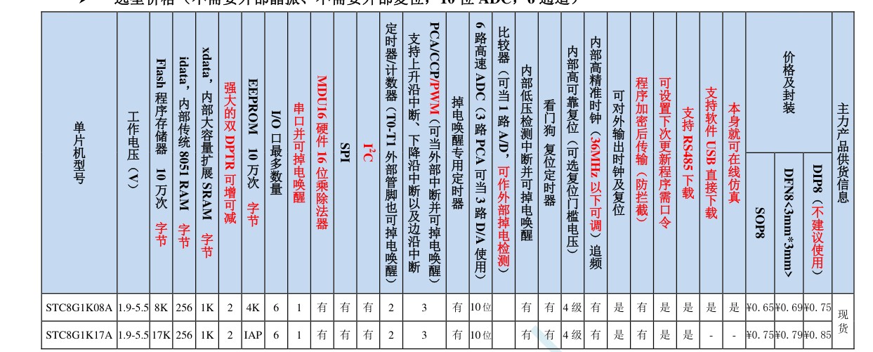 截图202505281102445481.jpg