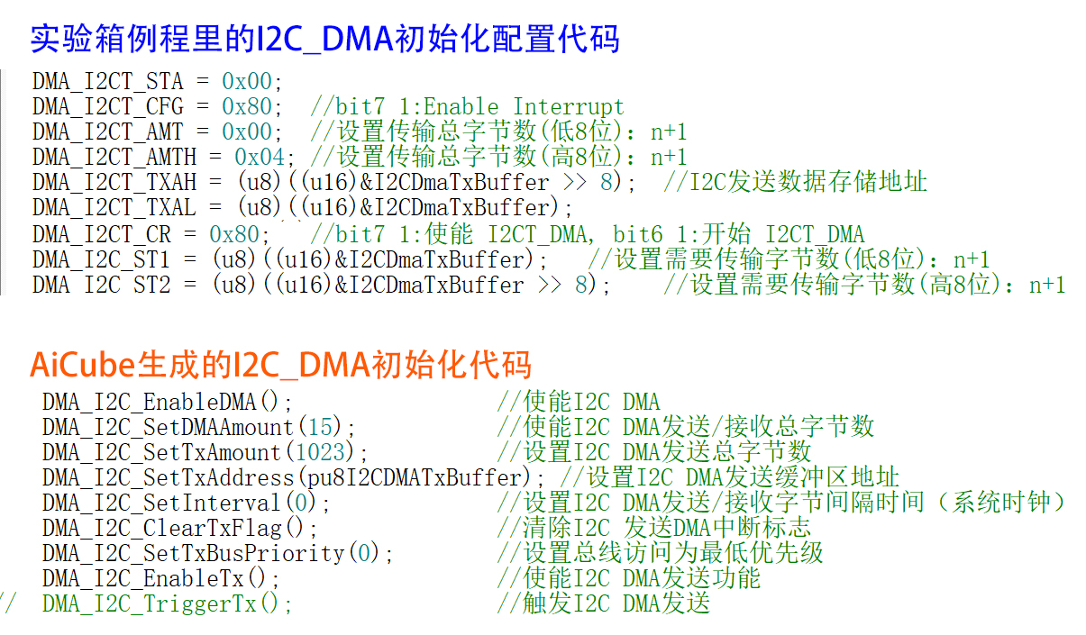 1.初始化代码对比.jpg