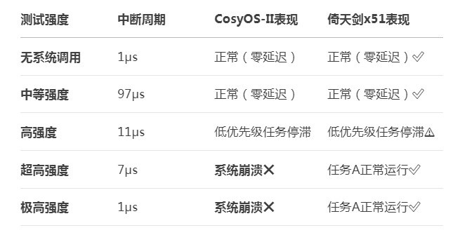 Fig_03_测试.jpg