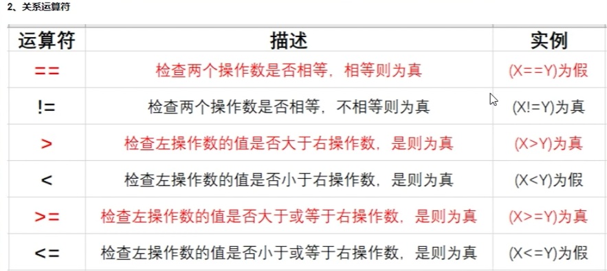 关系运算符.jpg
