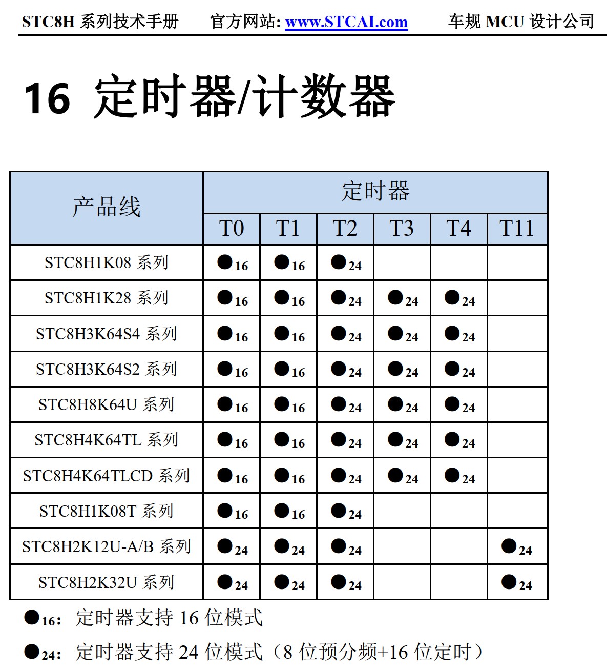 截图202506131500585894.jpg