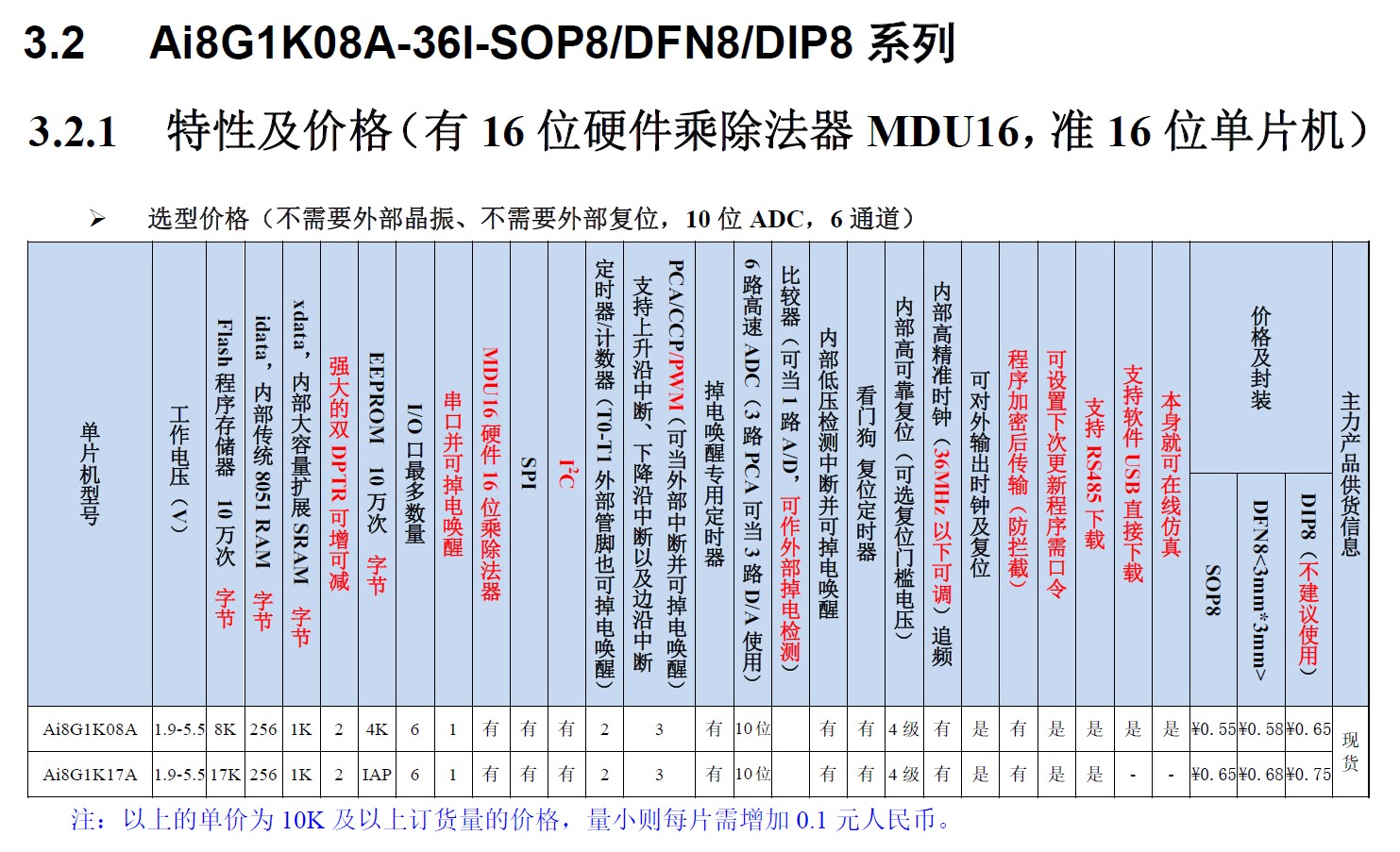 截图202506140849317641.jpg