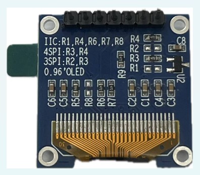 SPI