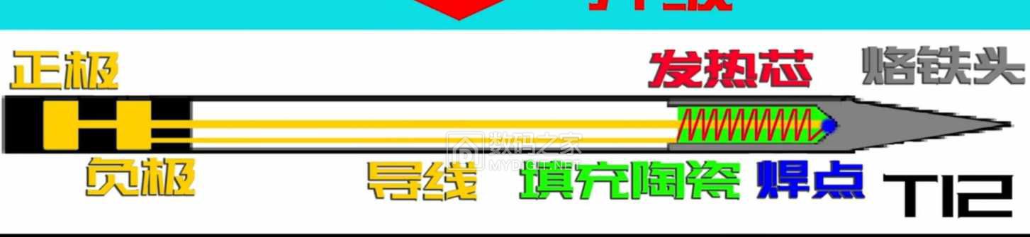 T12-K烙铁头内部结构图.jpg