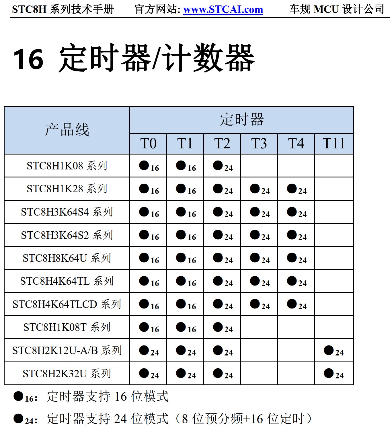 截图202506222336564437.jpg