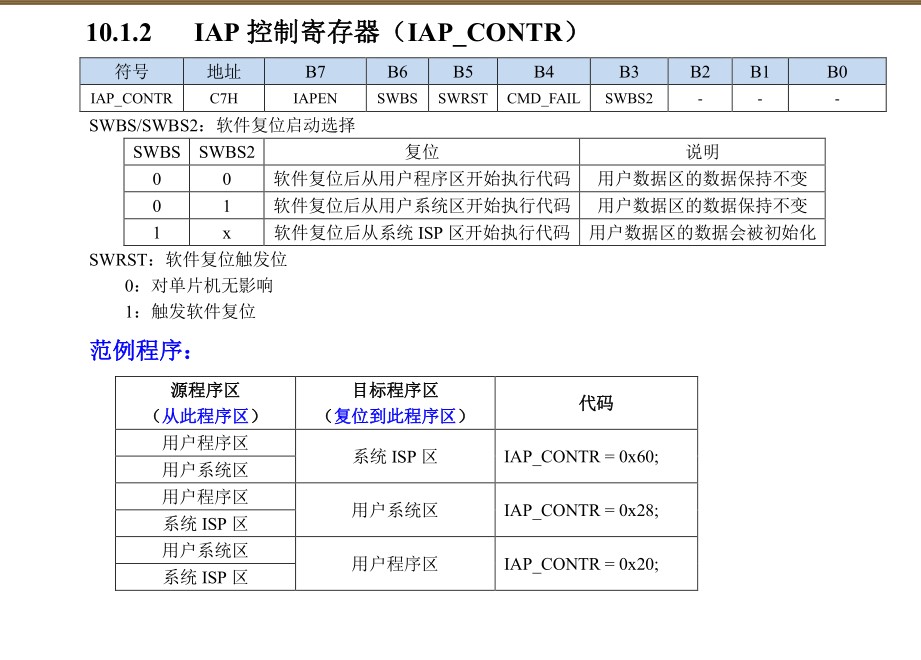 IAP_CONTR.jpg