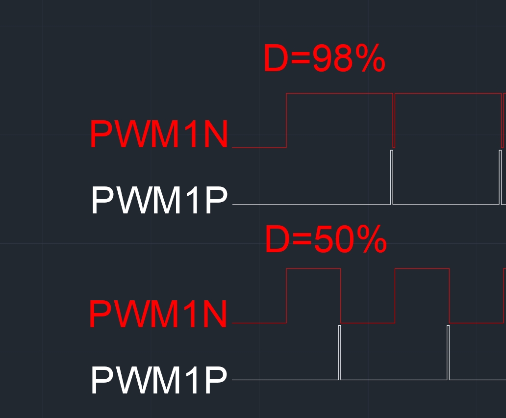 PWM波形.png