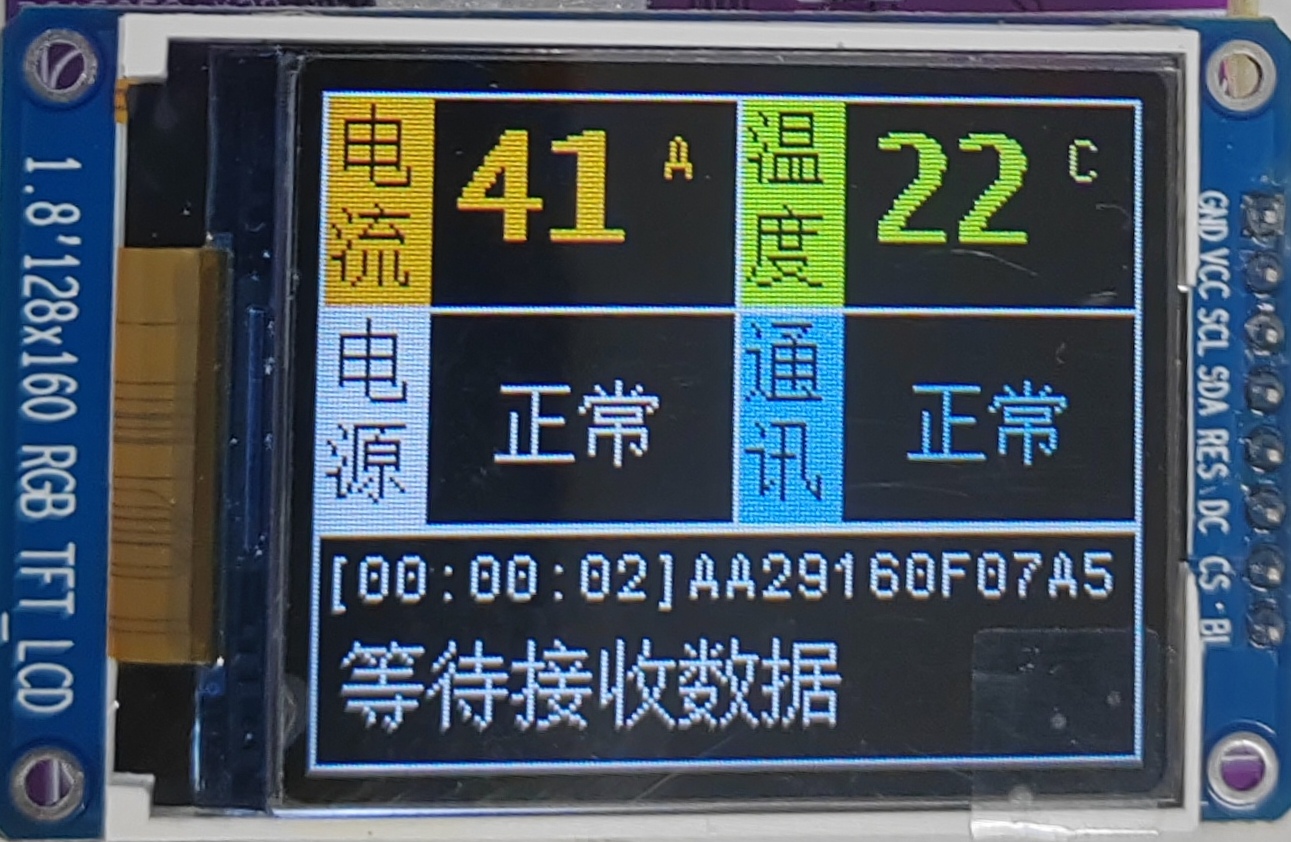 屏幕显示界面