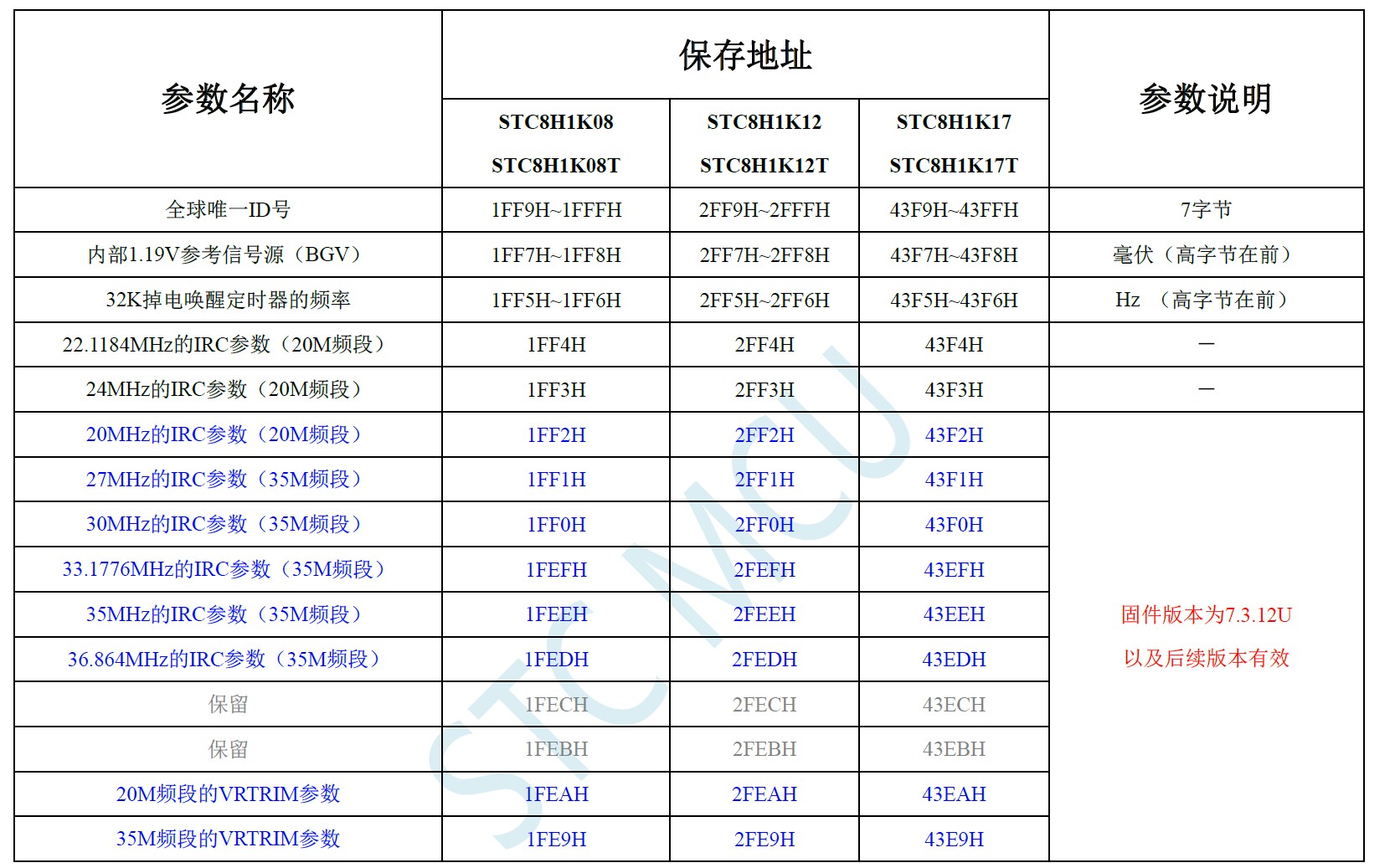 截图202510121100537974.jpg
