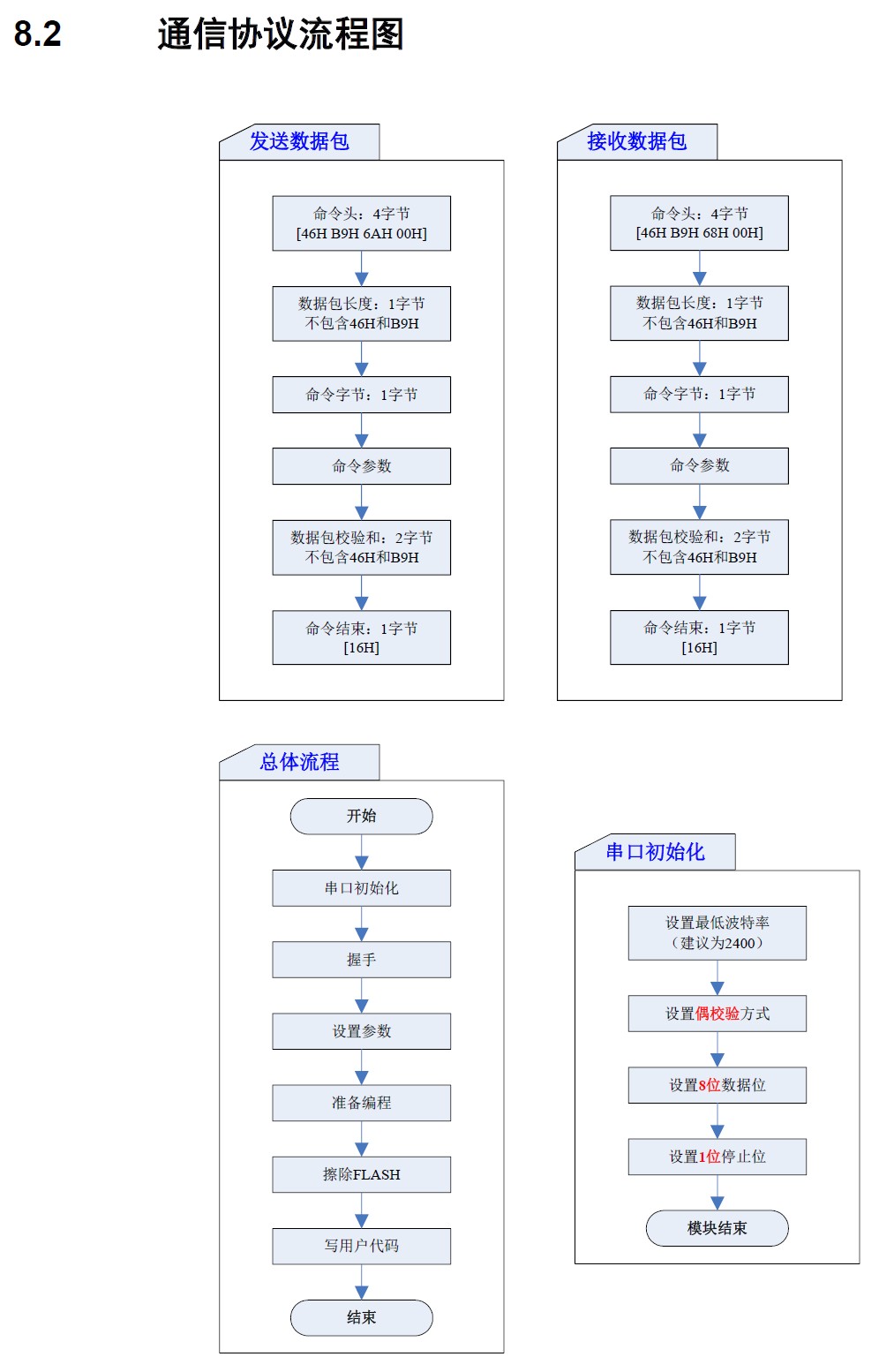 截图202510152225242438.jpg