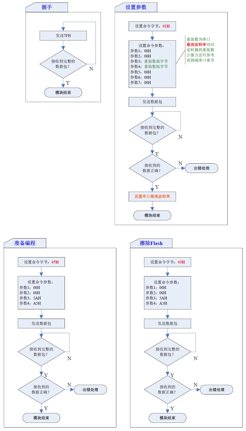 截图202510152225421135.jpg