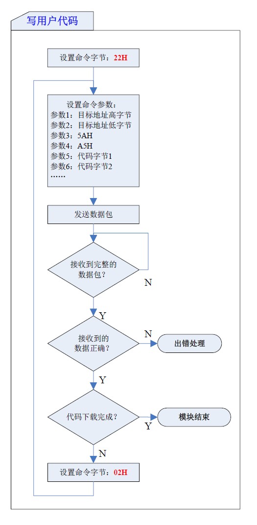 截图202510152225549813.jpg